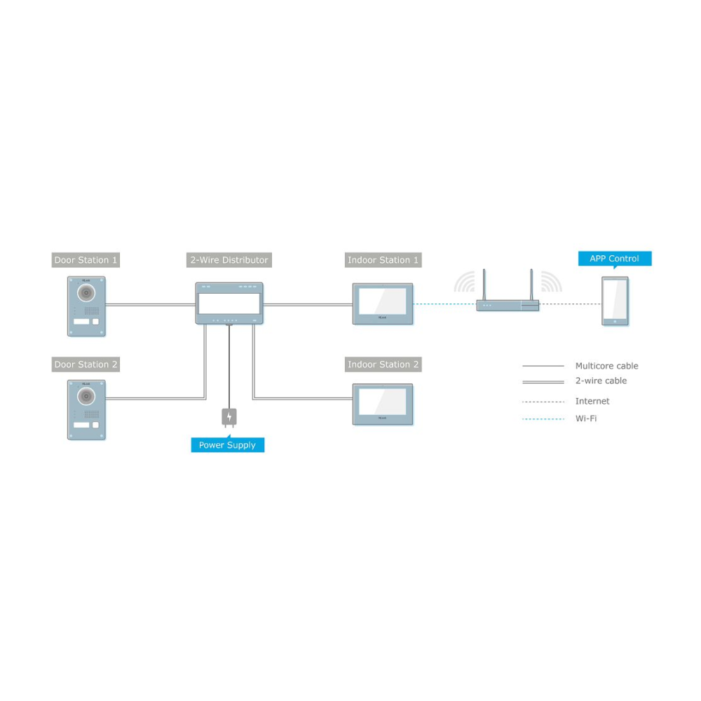 HiLook HA-AD4 - Image 2