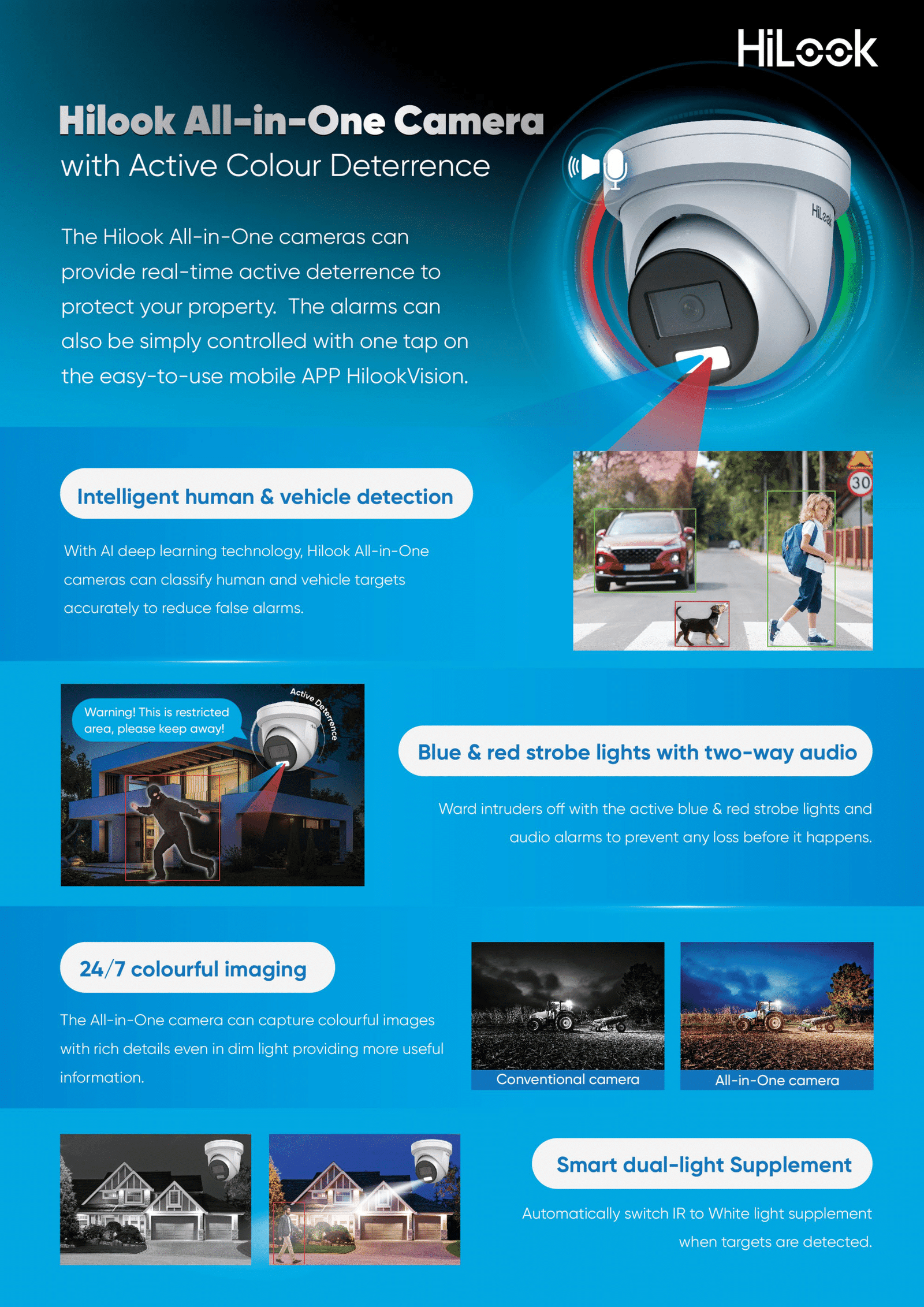 HiLook IPC-T289PH-MU/SL - Image 2