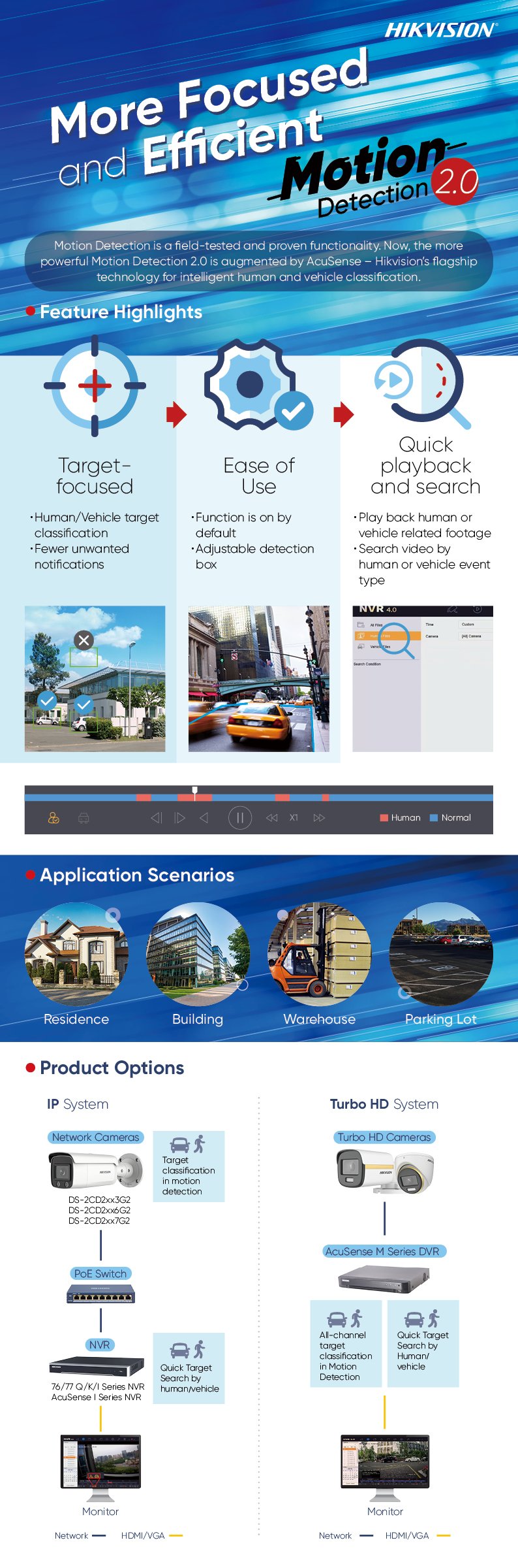 Hikvision DS-2CD2166G2-ISU-4MM - Image 2