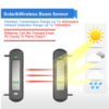 iSecure WDA-Q3-MFR-KIT Wireless Driveway Alarm Kit - Includes 2 * Solar-Powered Wireless Beam Detectors + 1 * 4-Channel Wireless Receiver - 100m Sensor Detection Range - 800m Wireless Transmission Range