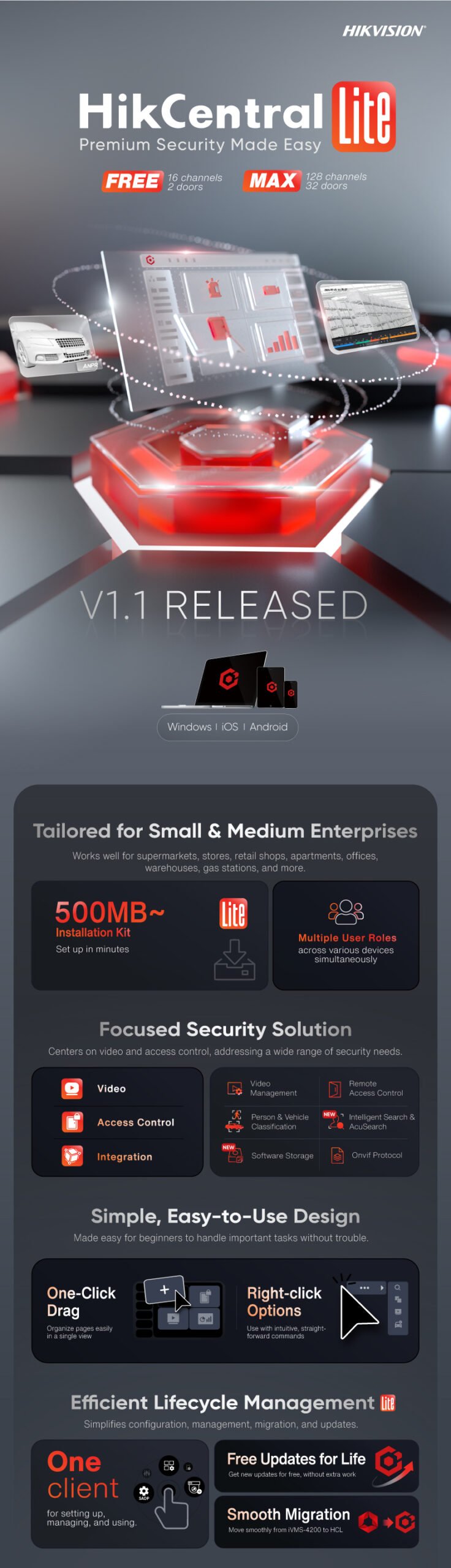 Hikvision HikCentral-L-PeopleCountingReport/Module - Image 2