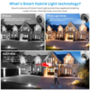 Smart Hybrid Light Technology