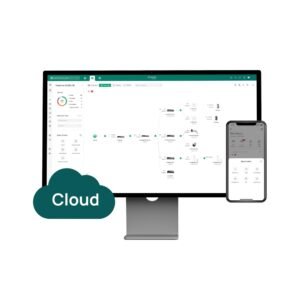 TP-Link Omada Central Essentials Unified Cloud Platform For Networking & Surveillance
