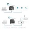 TP-Link Omada POE160S Gigabit PoE+ 80.2.3t 30W Injector - Centralized Cloud Management Via Web OR Omada App