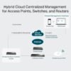 TP-Link Omada OC300 Hardware Controller - On-Premises Management Device - Free Cloud Access