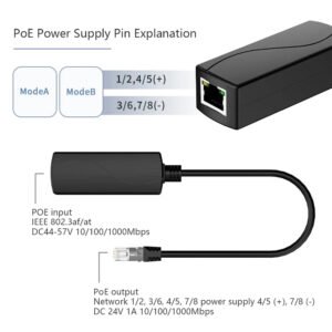 iSecure ICL-48VDC24VDCPOE-Converter - EEE802.3af/at 1000Mbps GbE PoE 48VDC To 24VDC PoE Converter - Input 44-57VDC RJ45 Port Output 24VDC/1A - Converter for Passive 24VDC PoE Devices