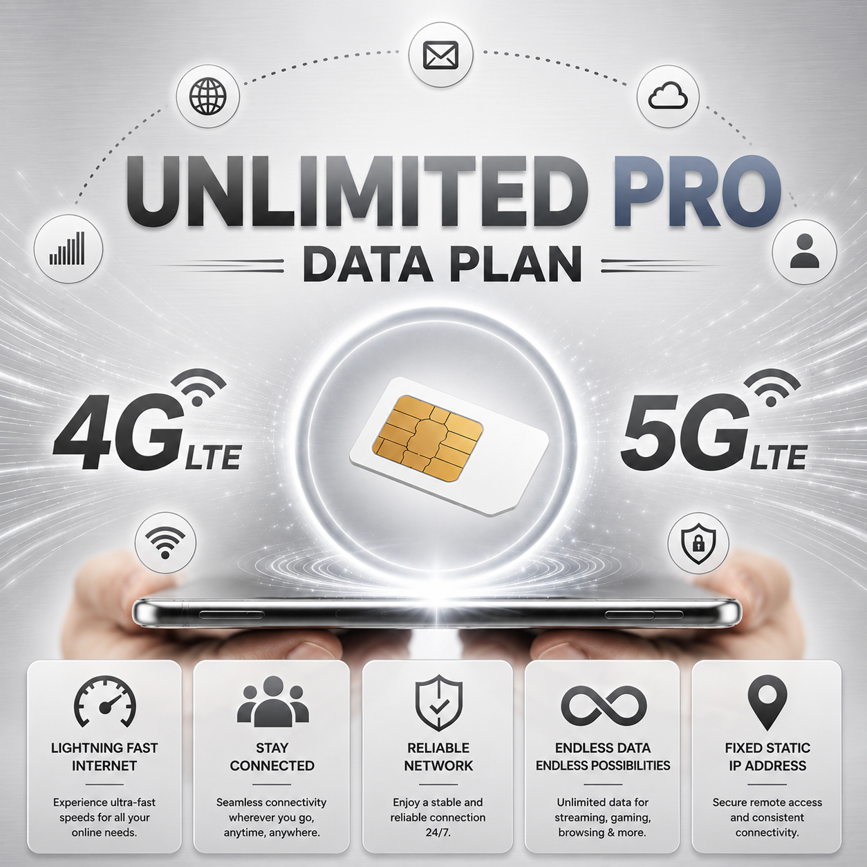 ITPLUS UNLIMITED-PRO-DATA-PLAN - Affordable Mobile Data for Business & Remote Connectivity - Nationwide New Zealand 4G/5G Coverage - Unlimited Monthly Data Allowance at Full 4G/5G Speeds* - Plan Includes An External Static IP Address