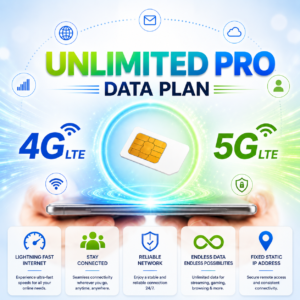 ITPLUS UNLIMITED-PRO-DATA-PLAN - Affordable Mobile Data for Business & Remote Connectivity - Nationwide New Zealand 4G/5G Coverage - Unlimited Monthly Data Allowance at Full 4G/5G Speeds* - Plan Includes An External Static IP Address