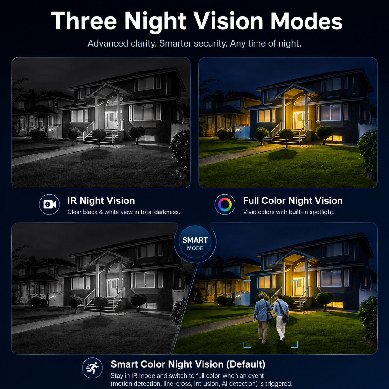 Smart Hybrid Light Camera