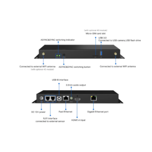 Colorlight A40 LED Display Controller - LED Multimedia Player - Cloud Supported