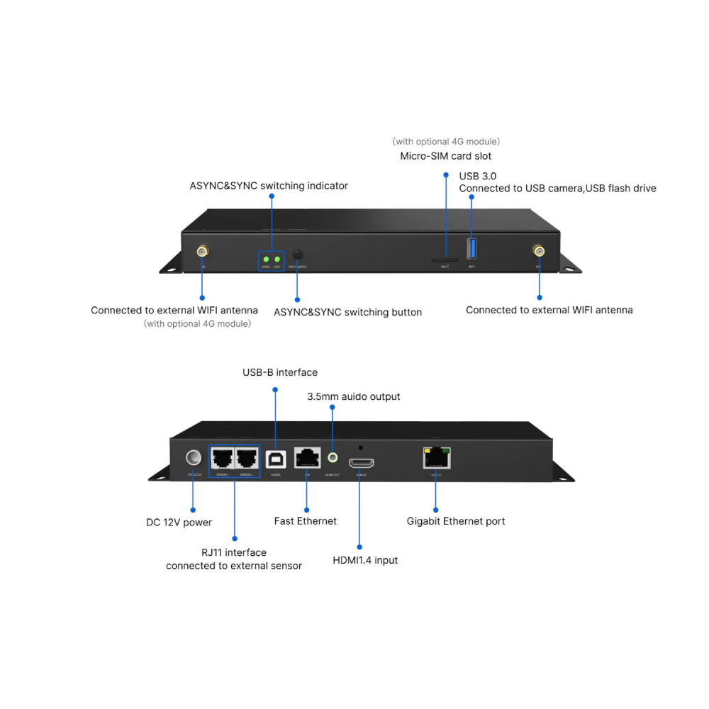 Colorlight A40 LED Display Controller - LED Multimedia Player - Cloud Supported